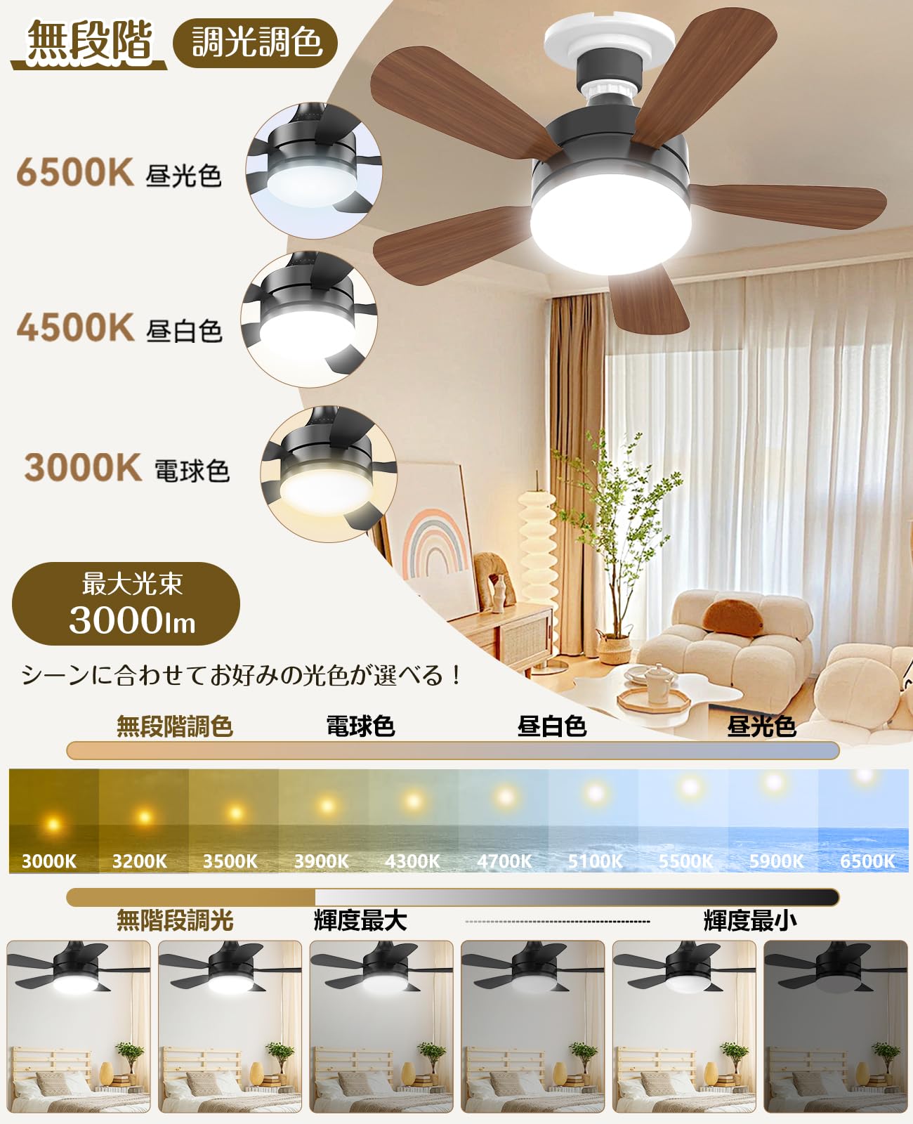 【節電・目に優しい】TENKOO&YOU シーリングファンライト 小型 6~8@ Amazon.co.jp : 【節電・目に優しい】TENKOO&YOU シーリングファン